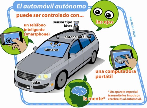 autonomo2