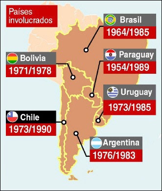 america-latina