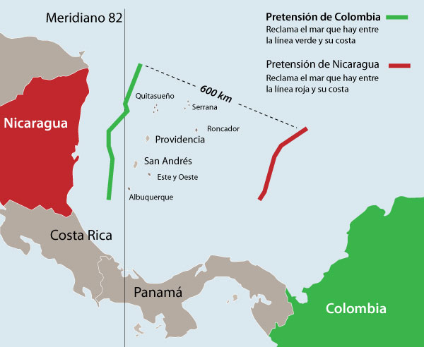 COLOMBIA NICARAGUA