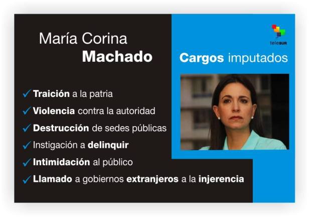 MARIA CORINA MACHADO