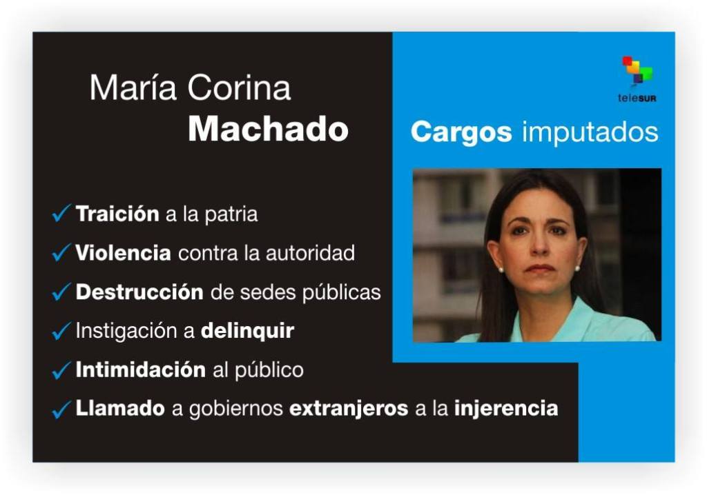 MARIA CORINA MACHADO