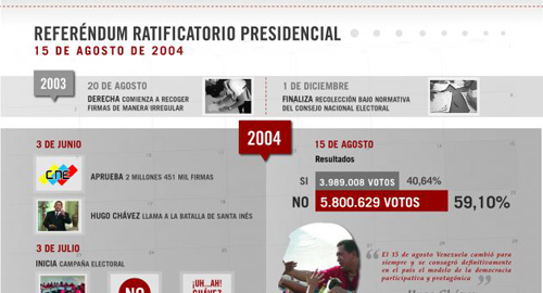 referendum_ratificatorio011376518896