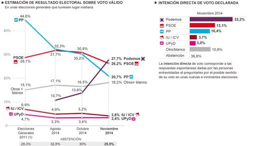 estimacixn.jpg_687229117