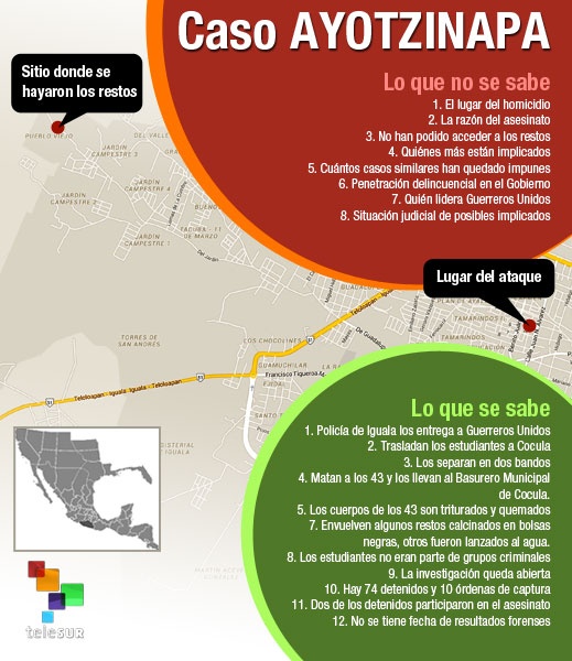 infoayotzinapa_fosas_519.jpg_1657979119