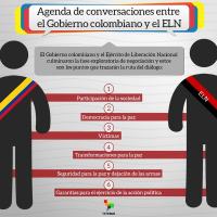 elncolombiagobierno