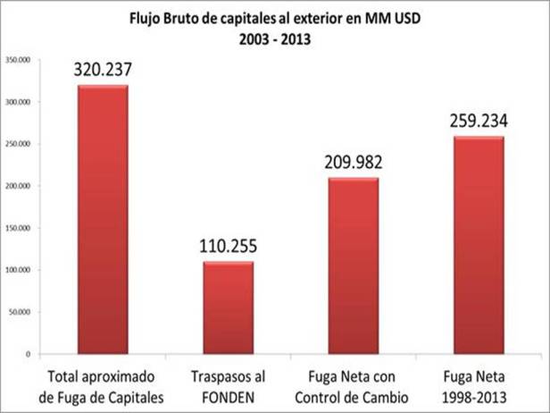 diapositiva_grfico_4