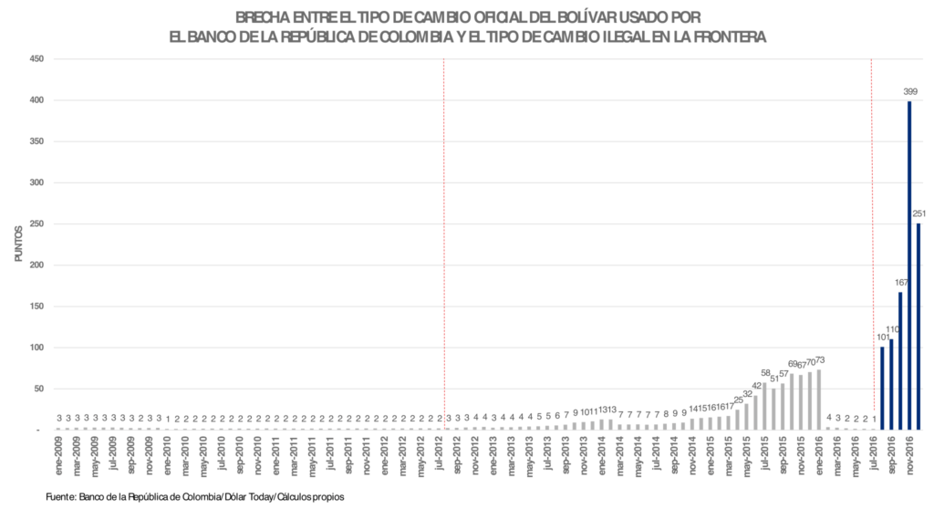 donde-estaban-los-billetes-1