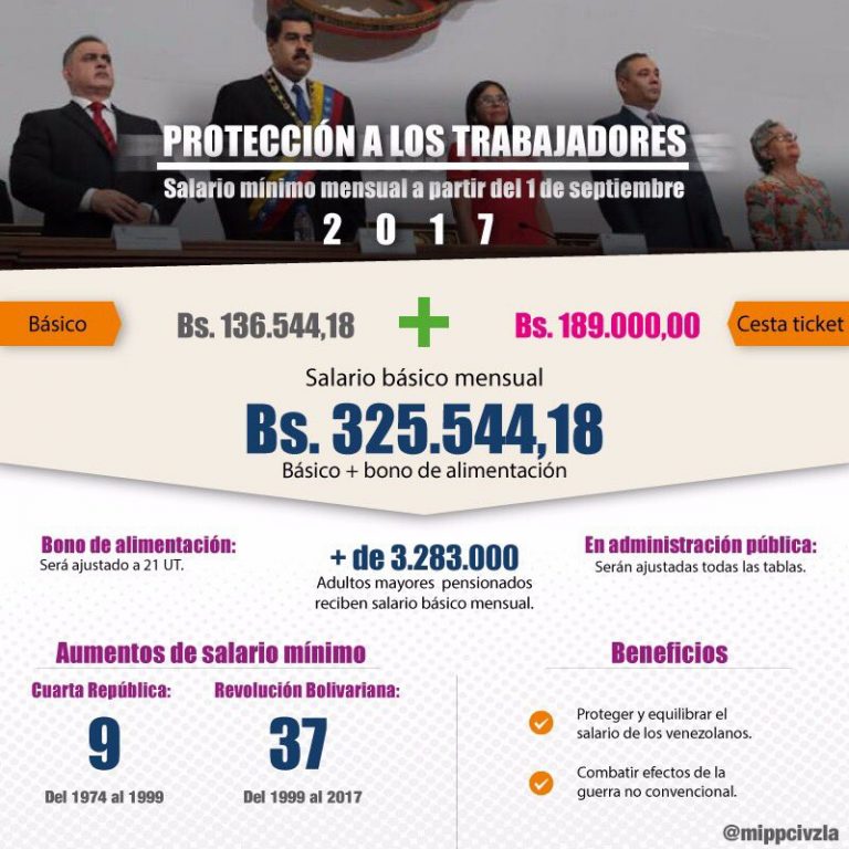 aumentosalario-768x768