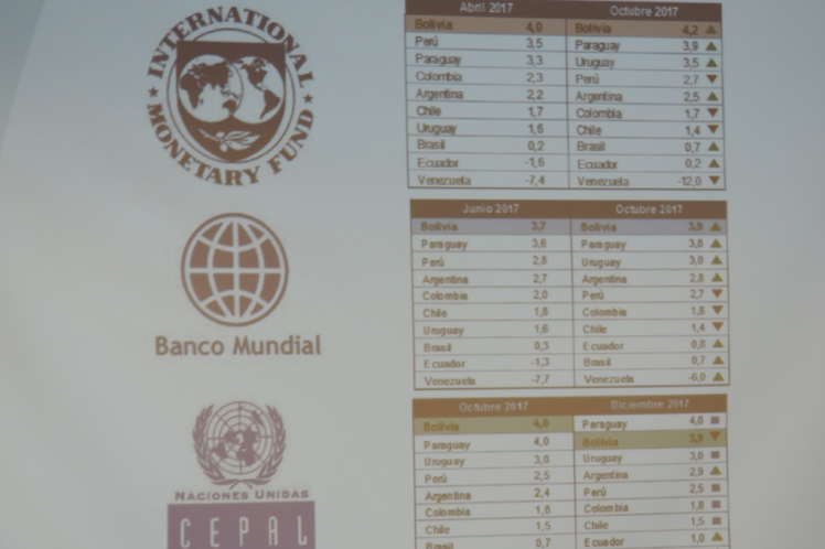 bolivia-economia2