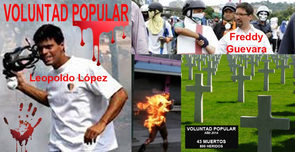 Voluntad Popular insta a violencia contra presidenciales en&nbsp;Venezuela