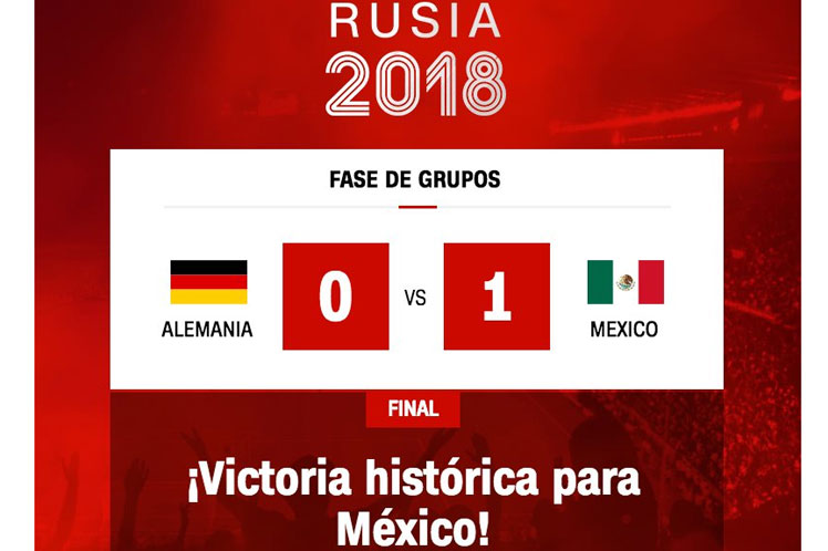 0-0Victoria