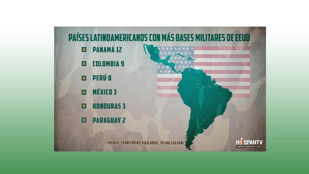 El “Plan suramérica” cierra cerco para la guerra imperialista contra&nbsp;Venezuela