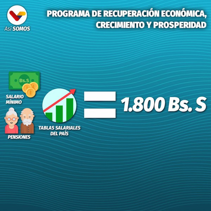 salario-venezuela