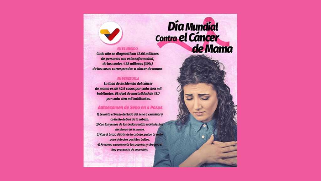 ESTE VIERNES | Gran despliegue nacional de despistaje de cáncer de&nbsp;mamas
