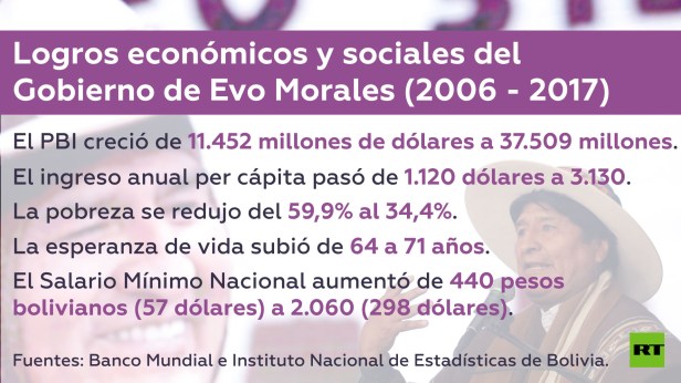 5bfd7f11e9180f12028b4567