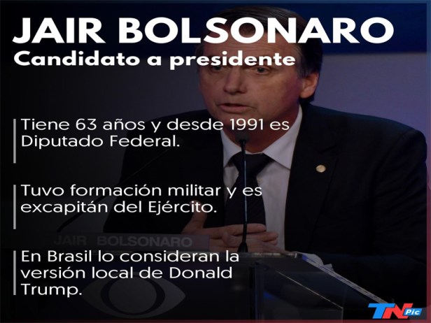 Brasil-Jair-Bolsonaro-30