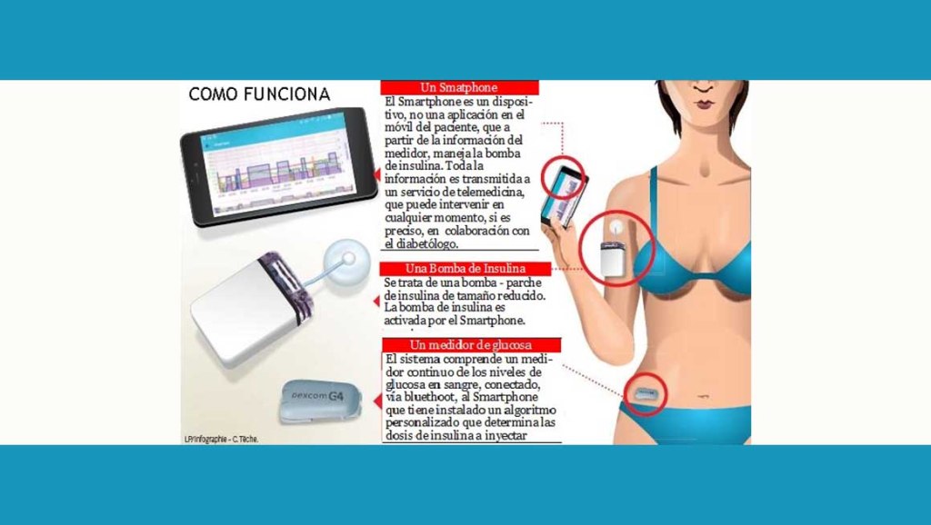 Presentan dispositivo electrónico para mejorar la vida de&nbsp;diabéticos