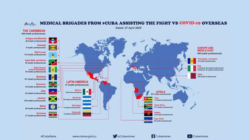 Piden a Canadá reconocer lucha de Cuba contra la Covid-19 en el&nbsp;mundo