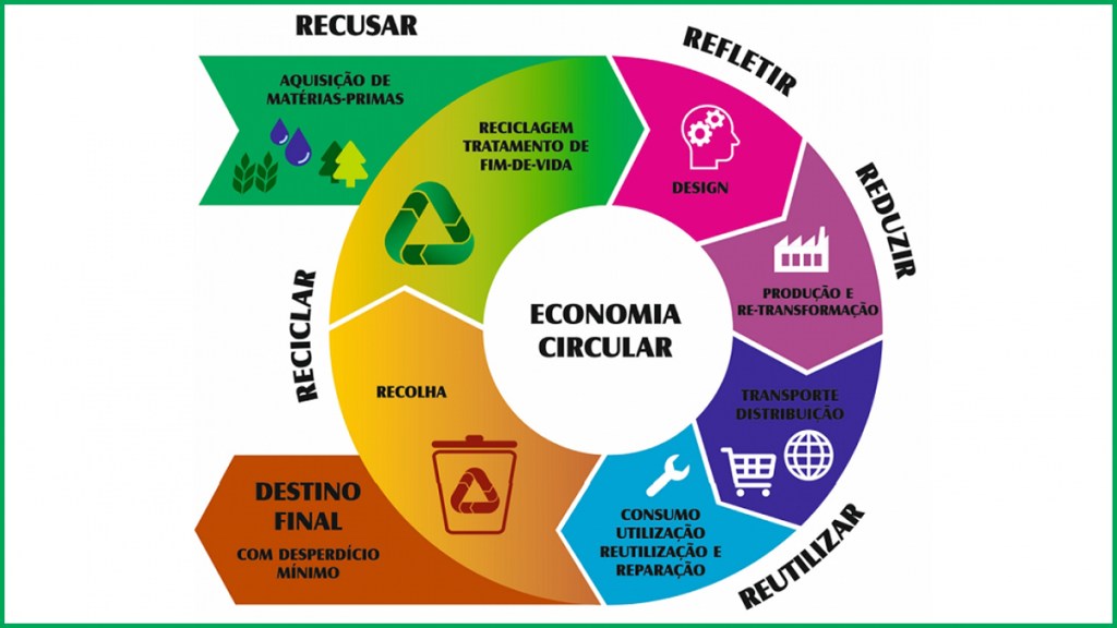 La economía política del poder en el golpe de Estado del&nbsp;2002