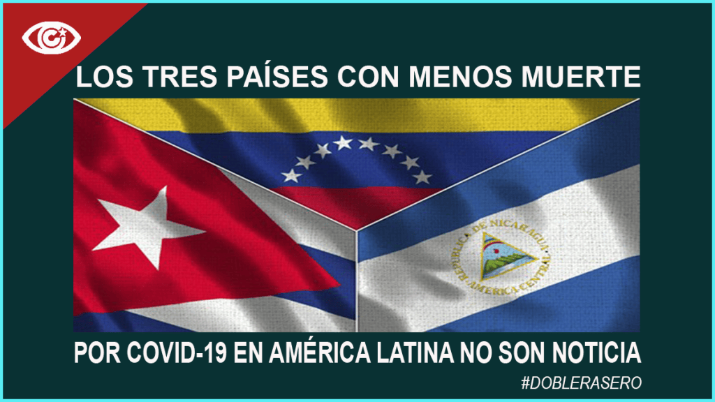 CUBA, NICARAGUA Y VENEZUELA LOS TRES PAISES CON MENOS MUERTES POR COVID&nbsp;19