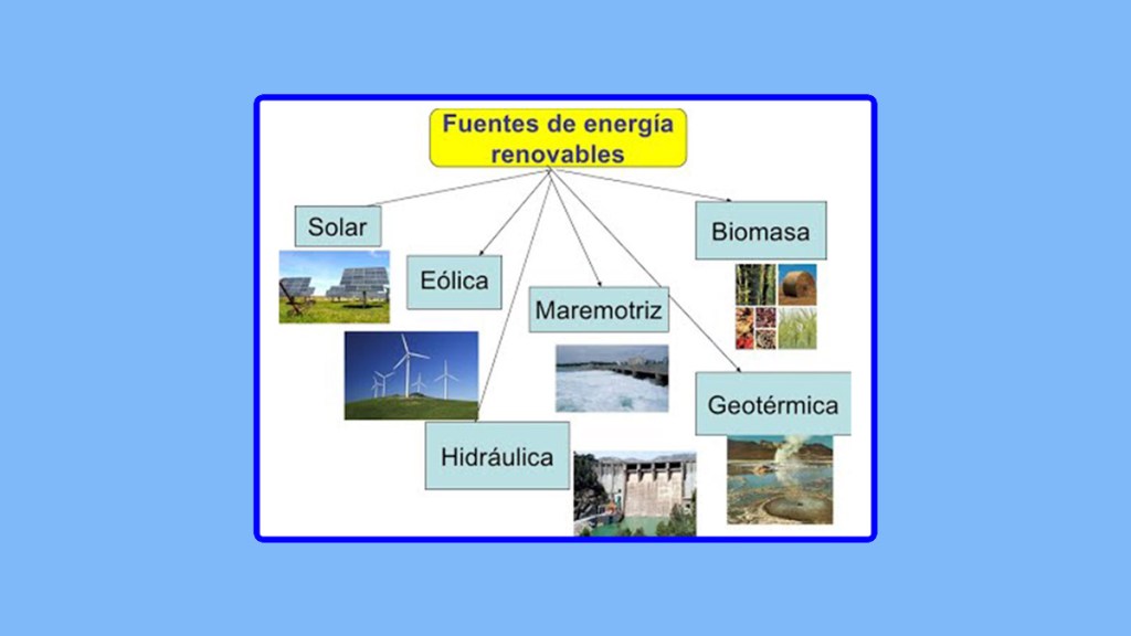 Vía libre a la transición&nbsp;energética