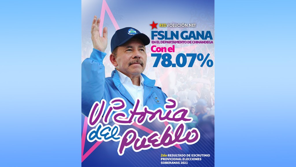 Noticia de la delegación belga, observadora de elecciones en&nbsp;Nicaragua