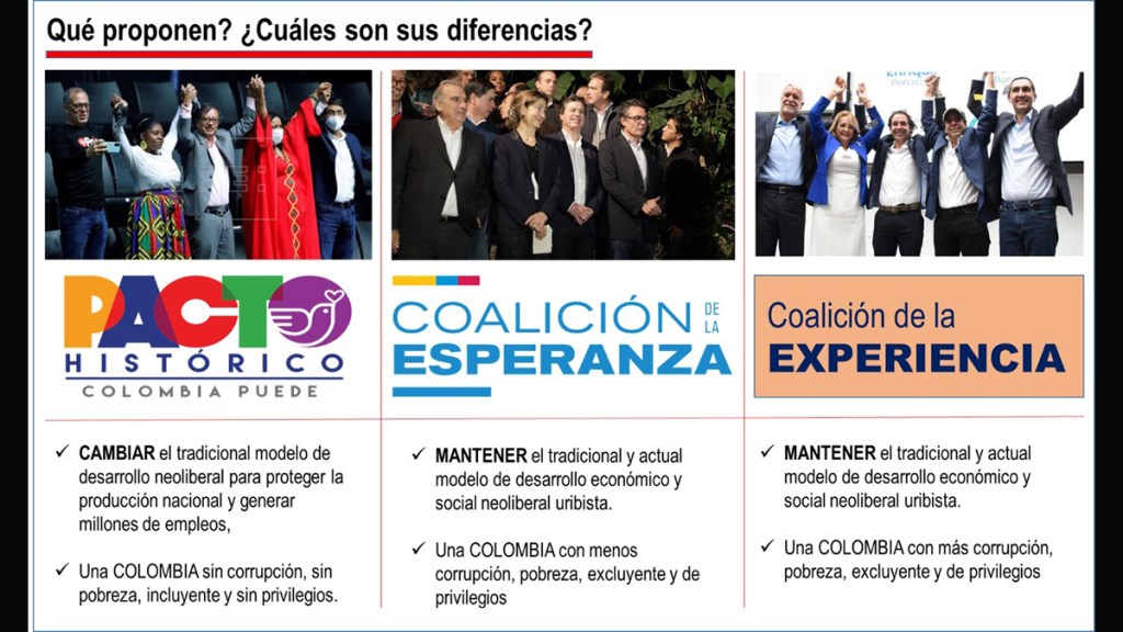 ¿Qué proponen las tres&nbsp;coaliciones?￼
