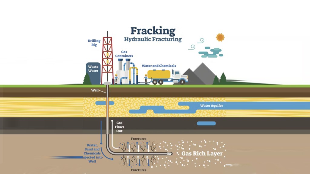 Alianza contra el Fracking solicita a la Corte revisión de la desición de&nbsp;tribunales.￼