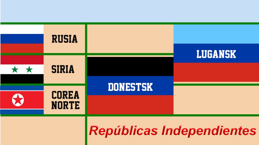Corea del Norte reconoce la independencia de las repúblicas populares de Donetsk y&nbsp;Lugansk