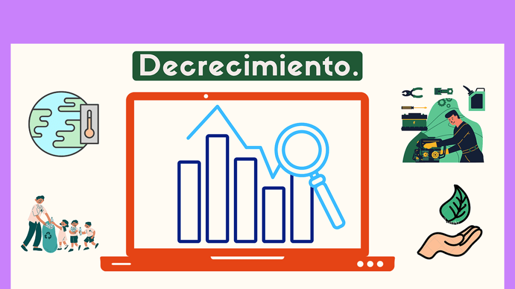 La Teoría del&nbsp;Decrecimiento