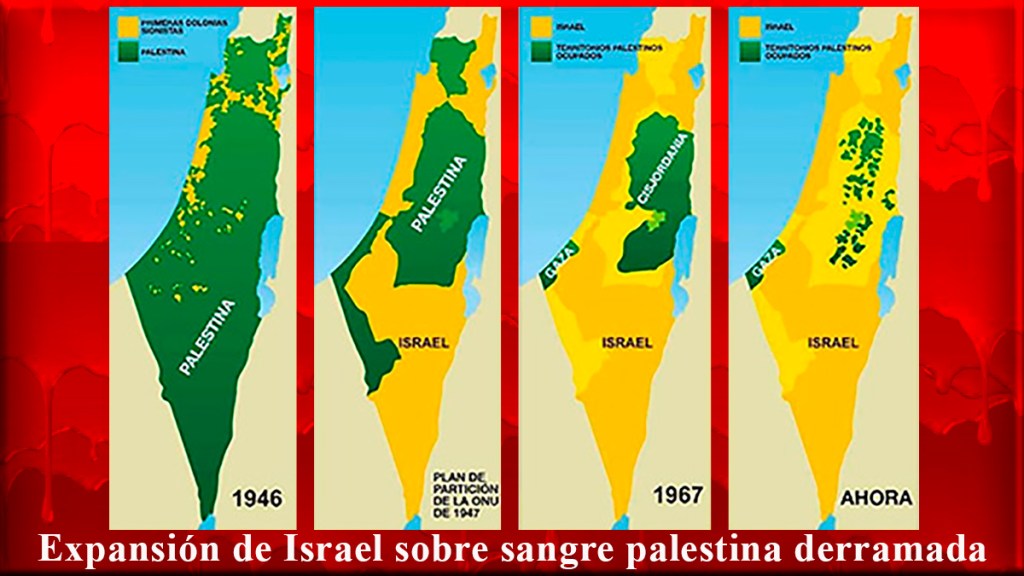 Como  entender  el conflicto palestino-israelí