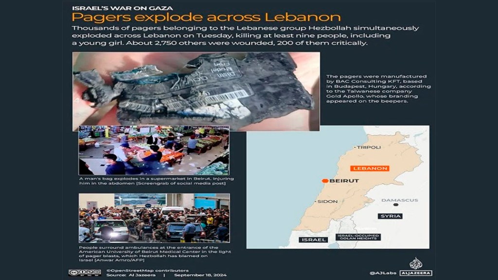 Análisis del audaz ataque israelí con buscapersonas contra&nbsp;Hezbolá