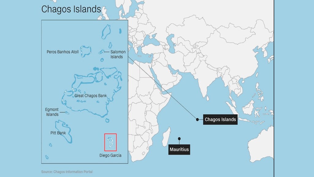 El compromiso sobre las islas Chagos entre Mauricio y el Reino Unido fue el acuerdo más realista&nbsp;posible