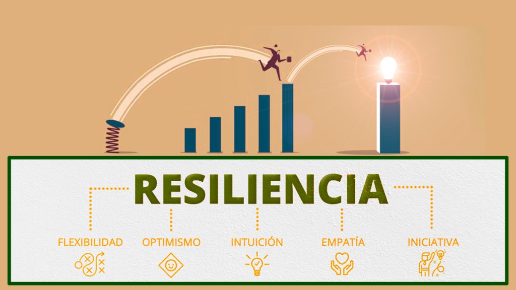 “Desconfiando de los pregoneros de una resiliencia&nbsp;boba”