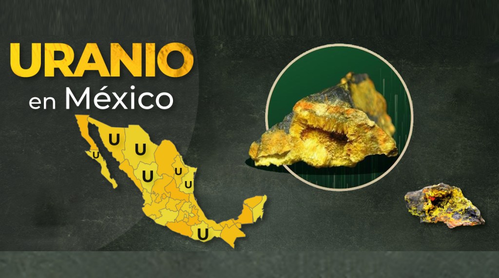 México frente a la geopolítica del&nbsp;uranio.