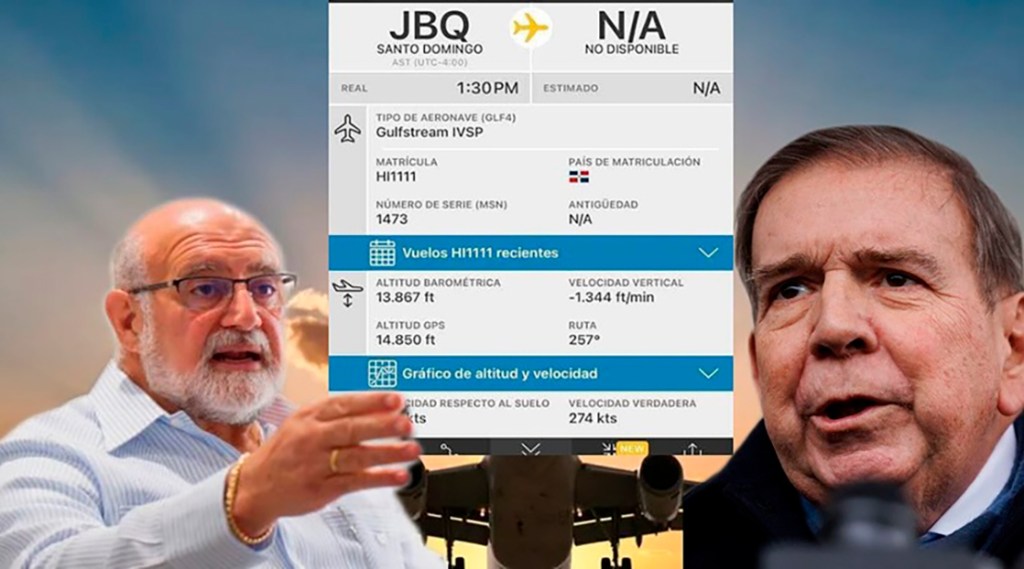Vuelos de lujo de Edmundo González: $120.000 bajo la sombra del dinero&nbsp;sucio