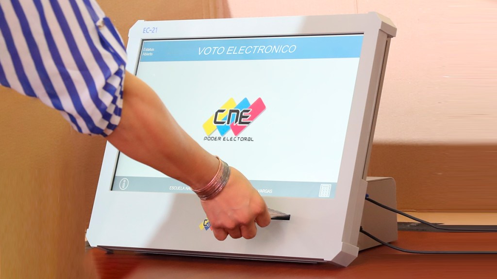 Elecciones