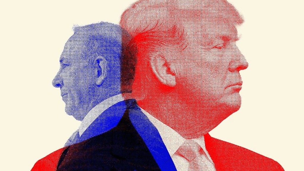 La ruptura entre Trump y Bibi podría ser&nbsp;irreconciliable