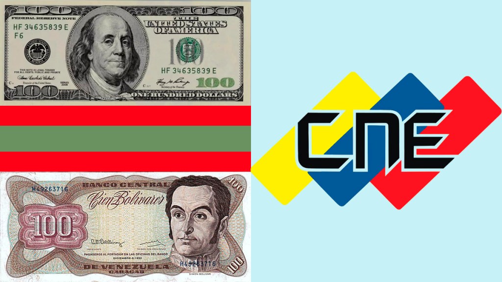 EL DÓLAR PARALELO Y EL CONSEJO NACIONAL&nbsp;ELECTORAL