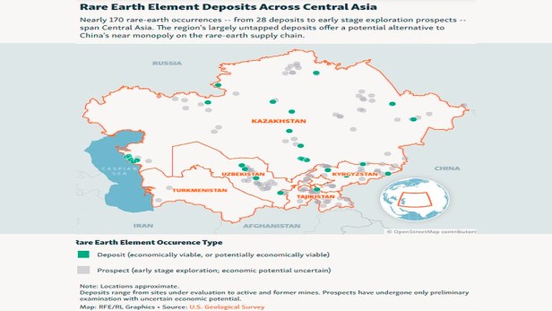 Los acuerdos minerales de Estados Unidos en Asia Central podrían ejercer más presión sobre Rusia y&nbsp;Afganistán.