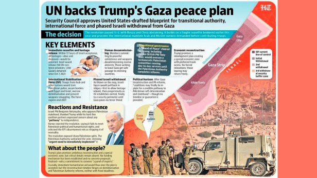 ¿Por qué Rusia se abstuvo en la última resolución del Consejo de Seguridad de la ONU sobre Gaza en lugar de&nbsp;vetarla?