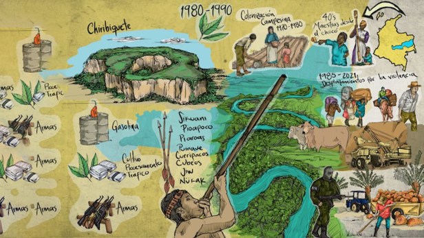 De Gaza al Guaviare: el espectro asesino de Israel acecha en&nbsp;Colombia