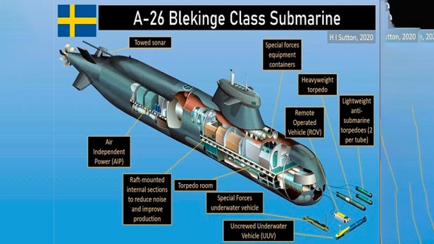 Los británicos quieren que los polacos contengan a Rusia en el&nbsp;Báltico