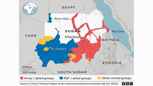 ¿Por qué Etiopía podría algún día decidir apoyar a las “Fuerzas de Apoyo Rápido” de&nbsp;Sudán?