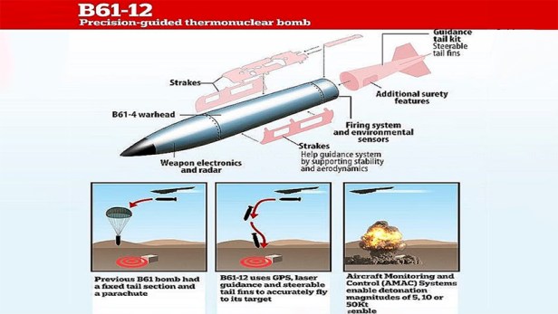 Análisis de los planes anunciados por Estados Unidos de volver a almacenar armas nucleares tácticas en el Reino&nbsp;Unido