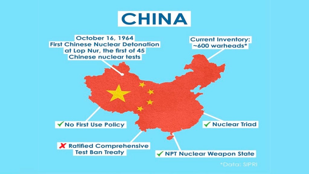 Cualquier nuevo pacto de control de armas estratégicas entre Rusia y Estados Unidos depende de la participación de&nbsp;China