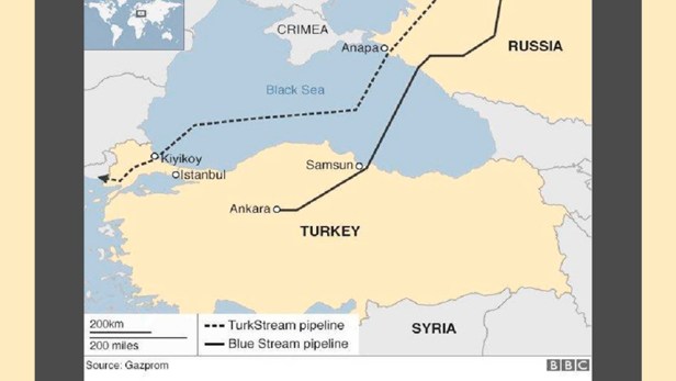 ¿Por qué Ucrania y sus patrocinadores occidentales podrían intentar volar los oleoductos rusos del Mar&nbsp;Negro?