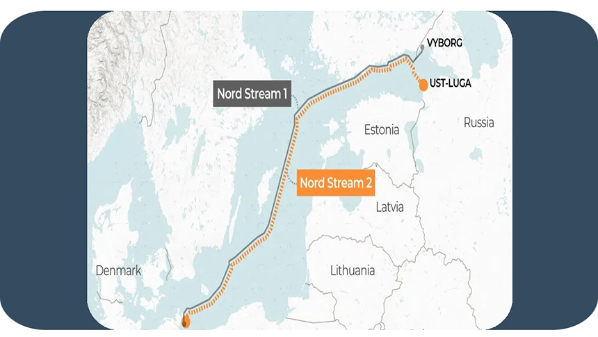 ¿Por qué Nord Stream vuelve a ser&nbsp;noticia?