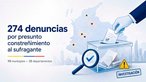 Colombia. Gobierno nacional reporta 274 denuncias&nbsp;electorales
