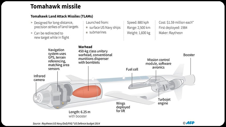 Según los informes, la cancelación del despliegue de misiles Tomahawk de Estados Unidos en Alemania no es para&nbsp;tanto.